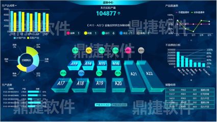 鼎捷攜手深越光電，以管理升級助推星星科技邁向集團(tuán)化管控新階段